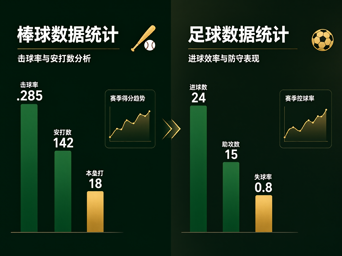 主流博彩公司